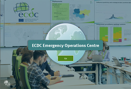 ECDC Emergency Operations Centre (EOC)